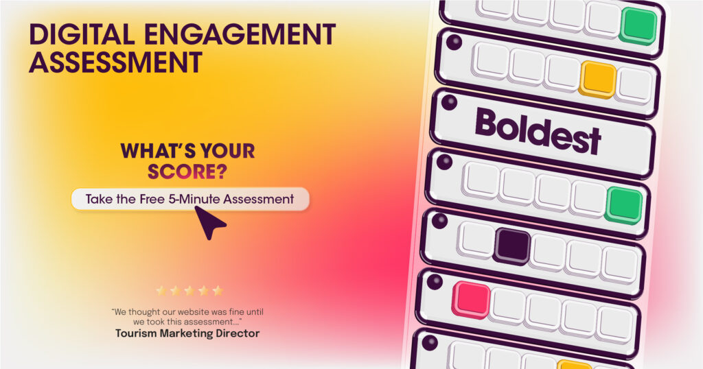 https://www.boldest.io/test-readiness/